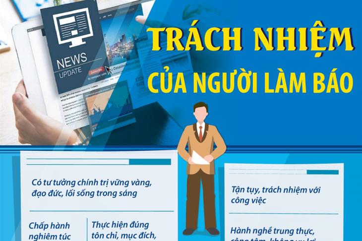 Trách nhiệm của người làm báo